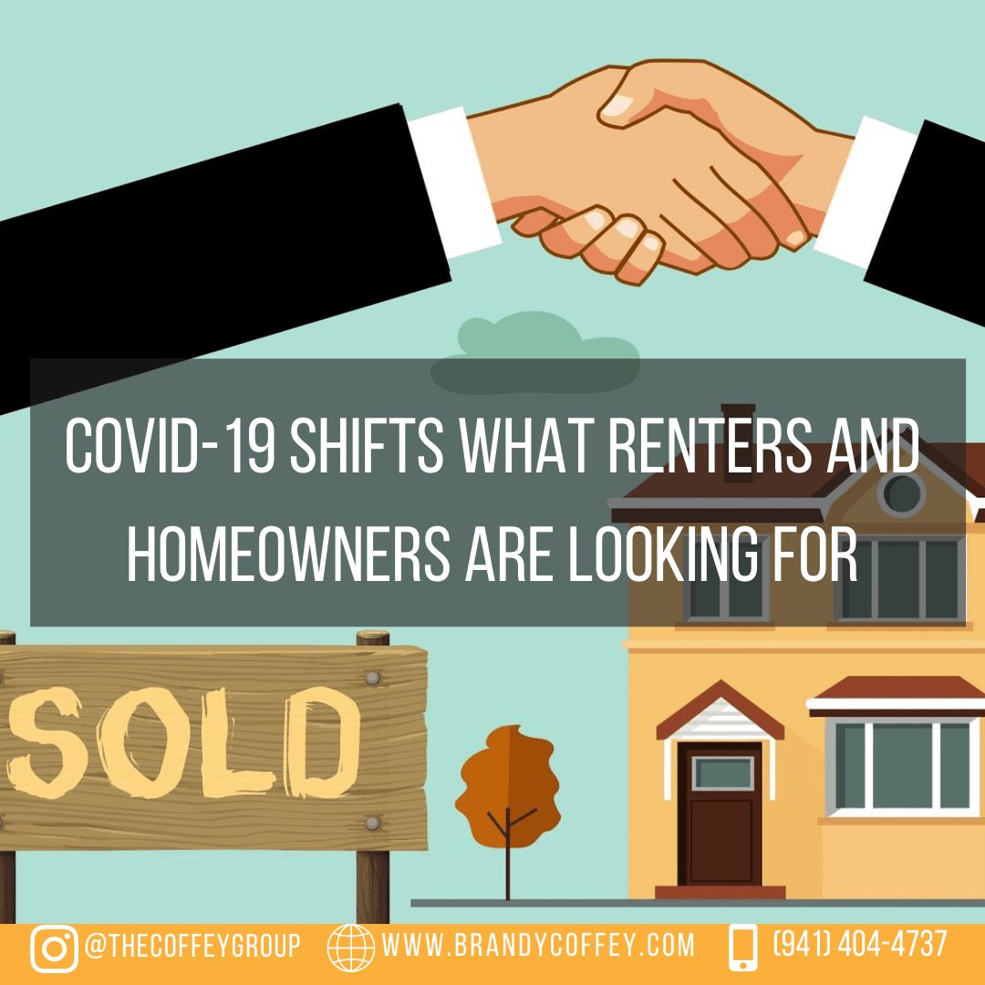 Covid's Cause in Real Estate