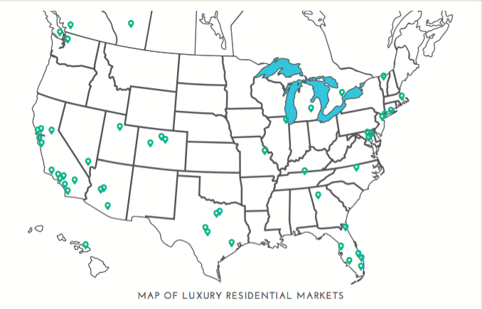 Luxury Market Report- March 2018