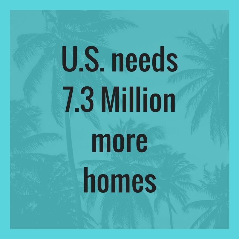 Report U S Needs 7-3 Million More Homes